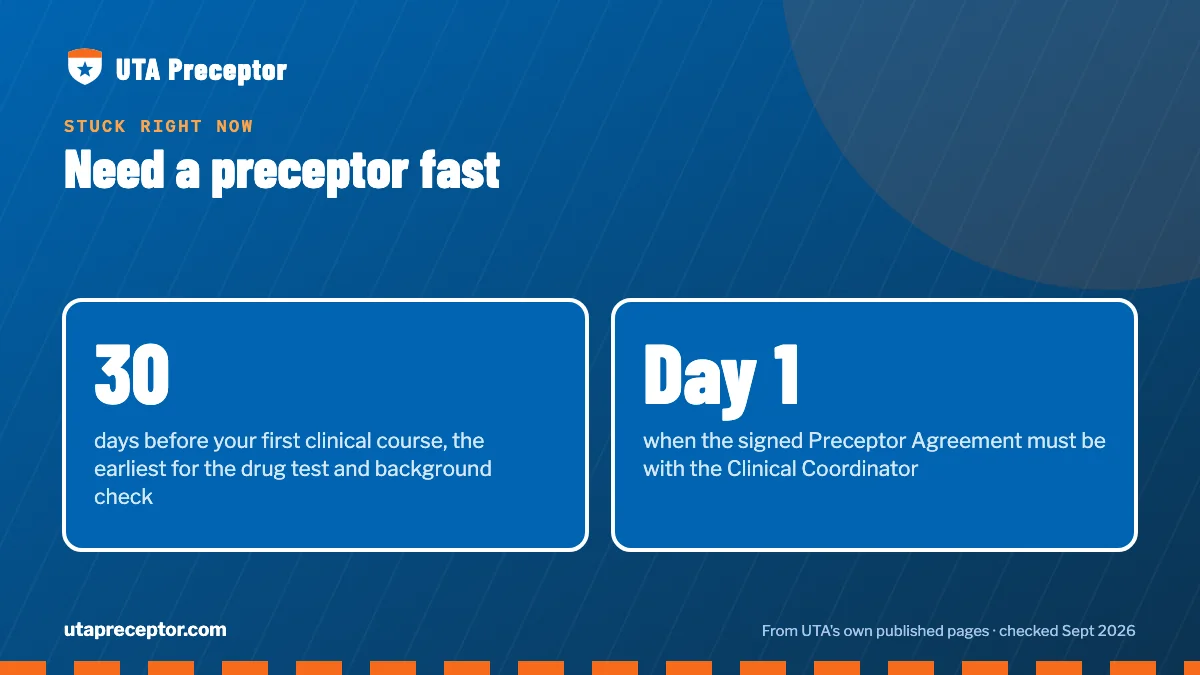Need a preceptor fast. 30: days before your first clinical course, the earliest for the drug test and background check; Day 1: when the signed Preceptor Agreement must be with the Clinical Coordinator.