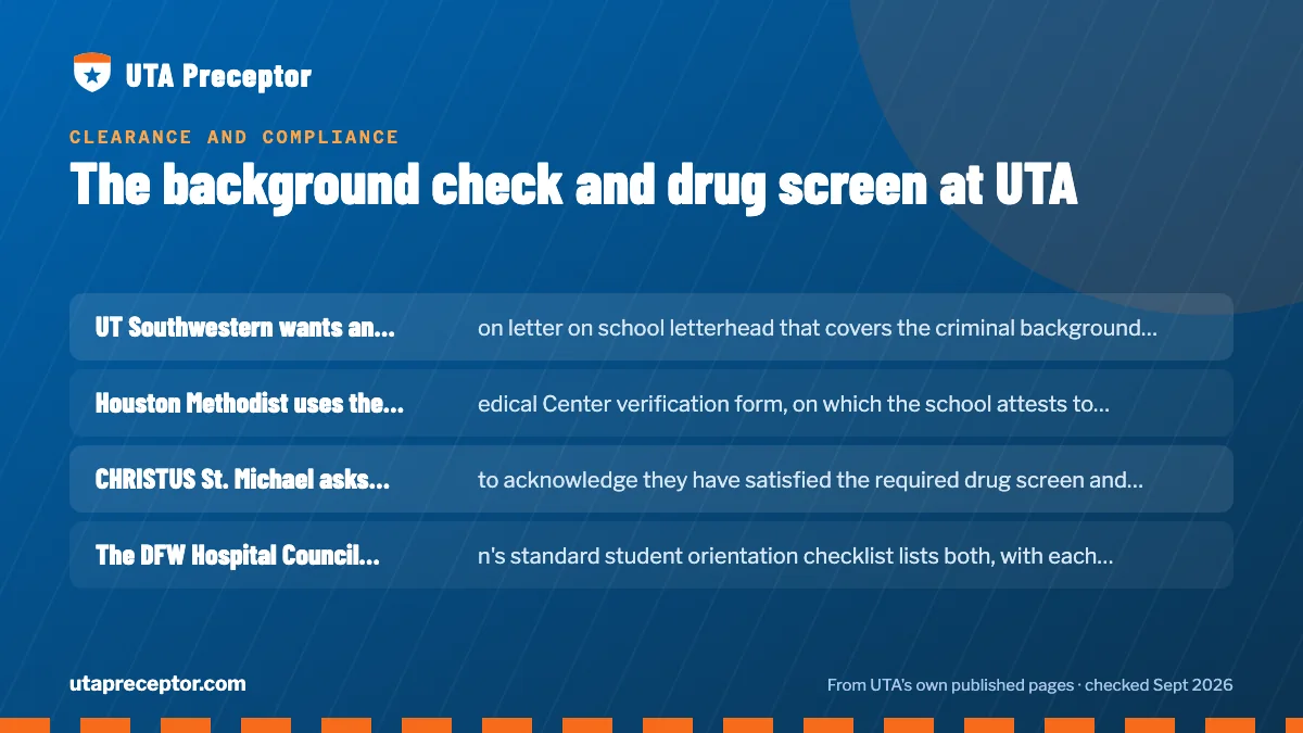 How hospitals use your results: UT Southwestern wants an attestation letter on school letter; Houston Methodist uses the Texas Medical Center verification; CHRISTUS St. Michael asks students to acknowledge they have ; The DFW Hospital Council Foundation's standard student orien.